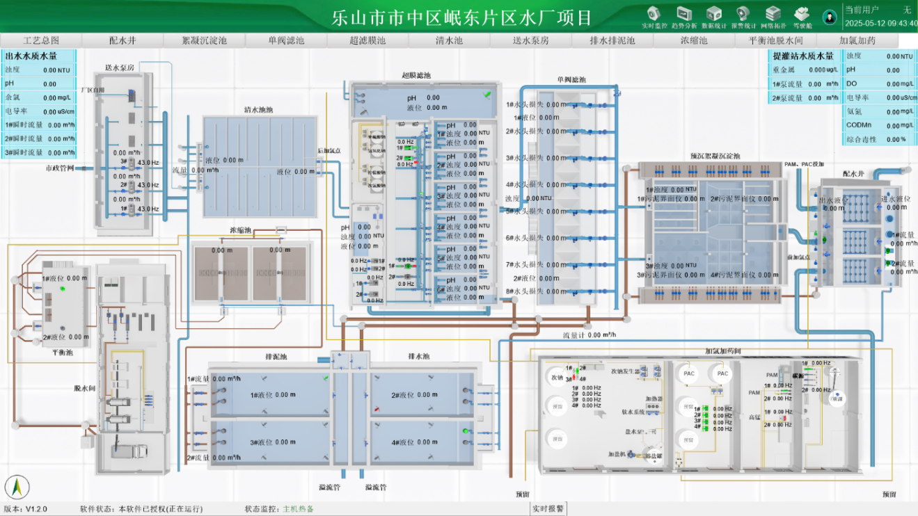 SCADA控制管理系统作为实时监控核心，实时采集提灌泵站进出水浊度、pH、DO、电导率等水质指标，监测 5 台水泵的出水流量与启停状态，支持远程控制泵组启停组合。.png