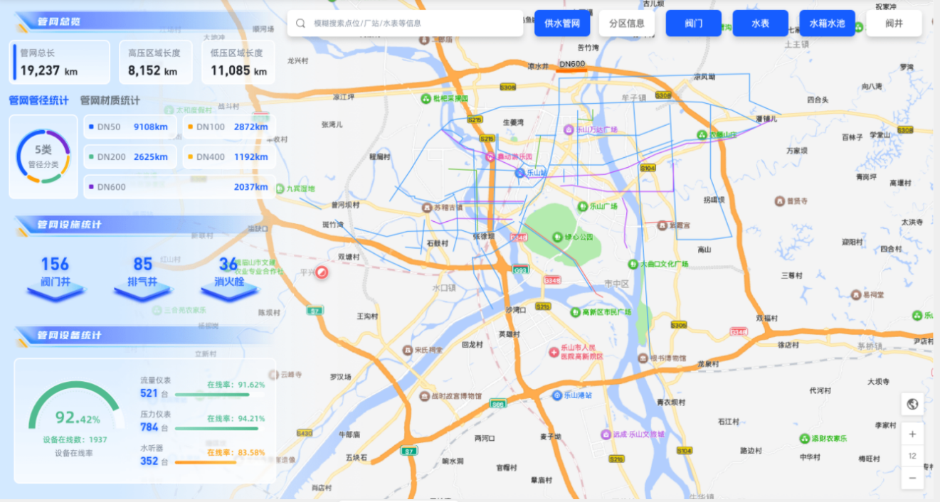 智慧管网综合管理系统聚焦管网资产管理和漏损控制。.png