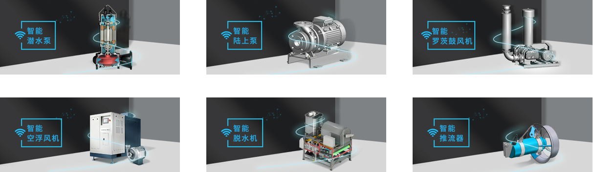 通过传感器、物联网(IoT)、人工智能(AI)、大数据分析以及数字孪生等技术的综合应用,赋予水资源管理系统中的运转设备以智慧能力,让设备具备自主感知、智能分析、自主决策、主动预警、远程协同等能力.png 通过传感器、物联网(IoT)、人工智能(AI)、大数据分析以及数字孪生等技术的综合应用,赋予水资源管理系统中的运转设备以智慧能力,让设备具备自主感知、智能分析、自主决策、主动预警、远程协同等能力.png