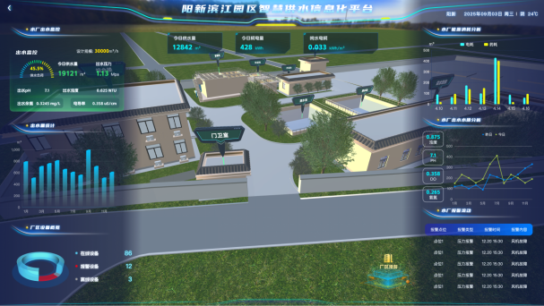 智慧供水信息化平台界面图.png