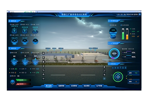 集团（园区）管理平台