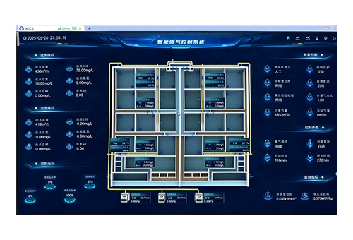 智能精确曝气控制系统